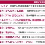 第18回日本臨床腫瘍学会学術集会患者・家族・一般向け「PAP」プログラム1日目