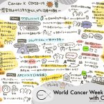 「COVID-19〜感染拡大から1年を迎えて、がん治療の現在」グラレコ