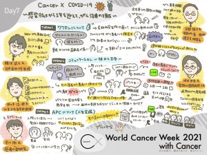 「COVID-19〜感染拡大から1年を迎えて、がん治療の現在」グラレコ
